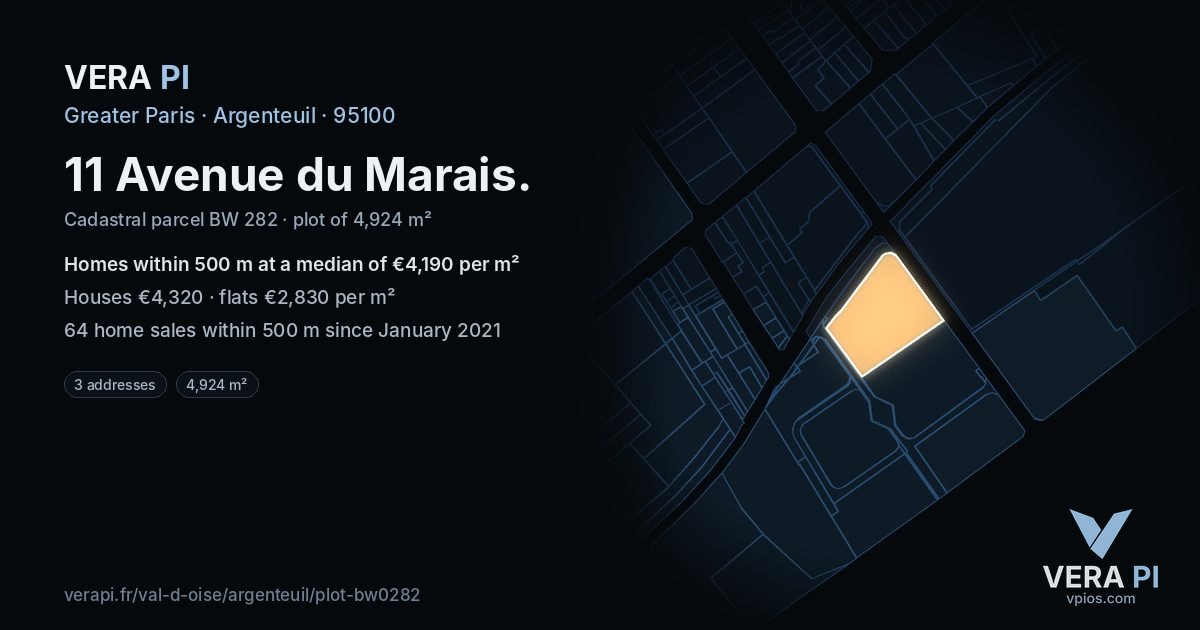 11 Avenue du Marais, Argenteuil at night – the plot lit, the parcels around coloured by the prices near them