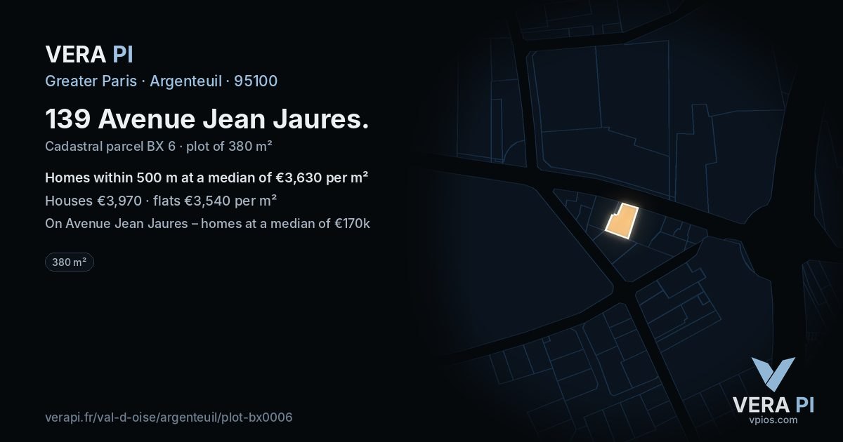 139 Avenue Jean Jaures, Argenteuil at night – the plot lit, the parcels around coloured by the prices near them
