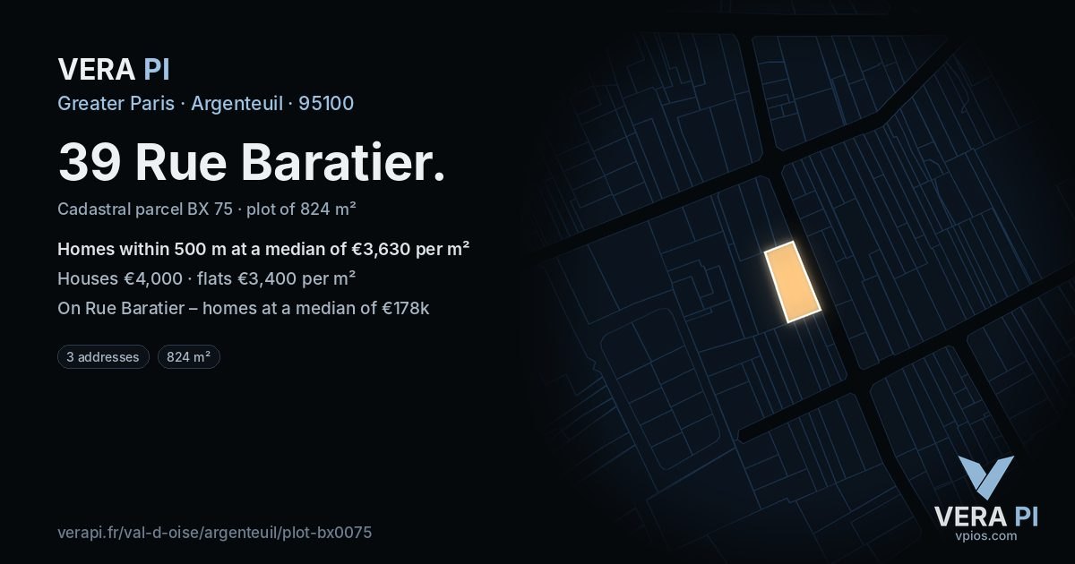 39 Rue Baratier, Argenteuil at night – the plot lit, the parcels around coloured by the prices near them