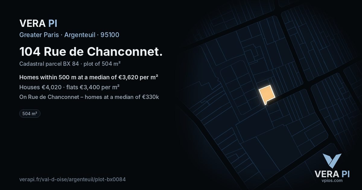104 Rue de Chanconnet, Argenteuil at night – the plot lit, the parcels around coloured by the prices near them