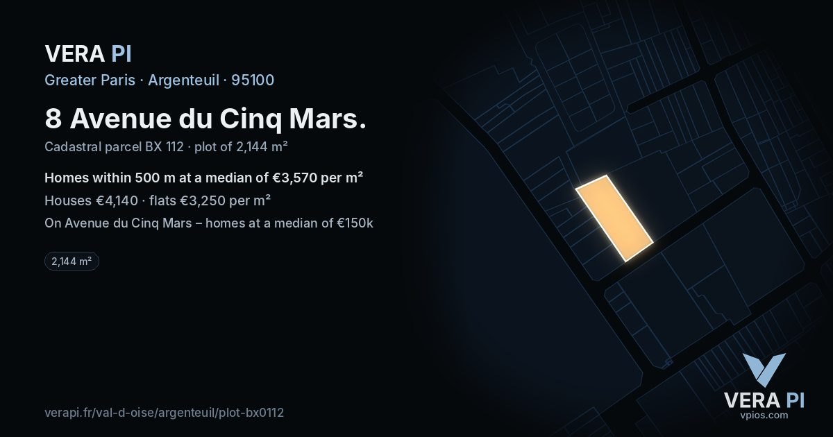 8 Avenue du Cinq Mars, Argenteuil at night – the plot lit, the parcels around coloured by the prices near them