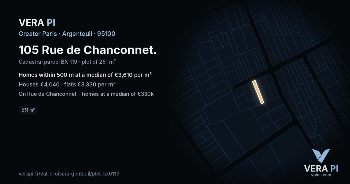 105 Rue de Chanconnet, Argenteuil at night – the plot lit, the parcels around coloured by the prices near them