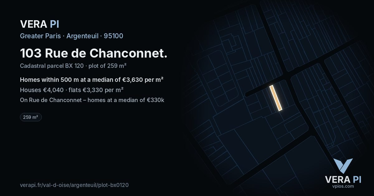 103 Rue de Chanconnet, Argenteuil at night – the plot lit, the parcels around coloured by the prices near them