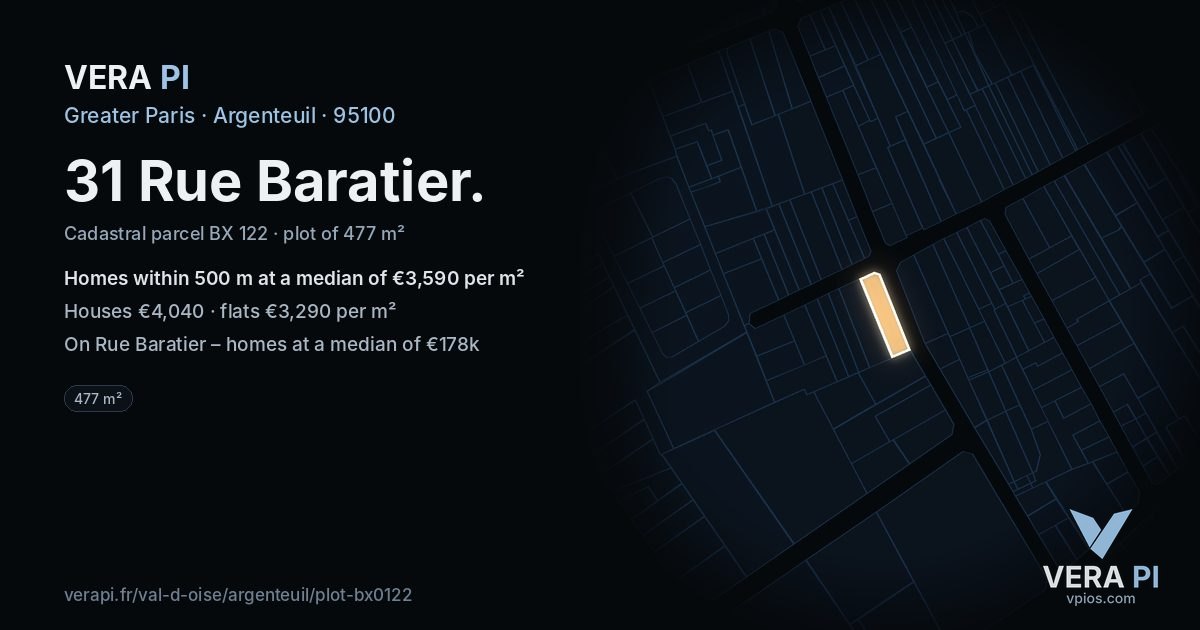 31 Rue Baratier, Argenteuil at night – the plot lit, the parcels around coloured by the prices near them