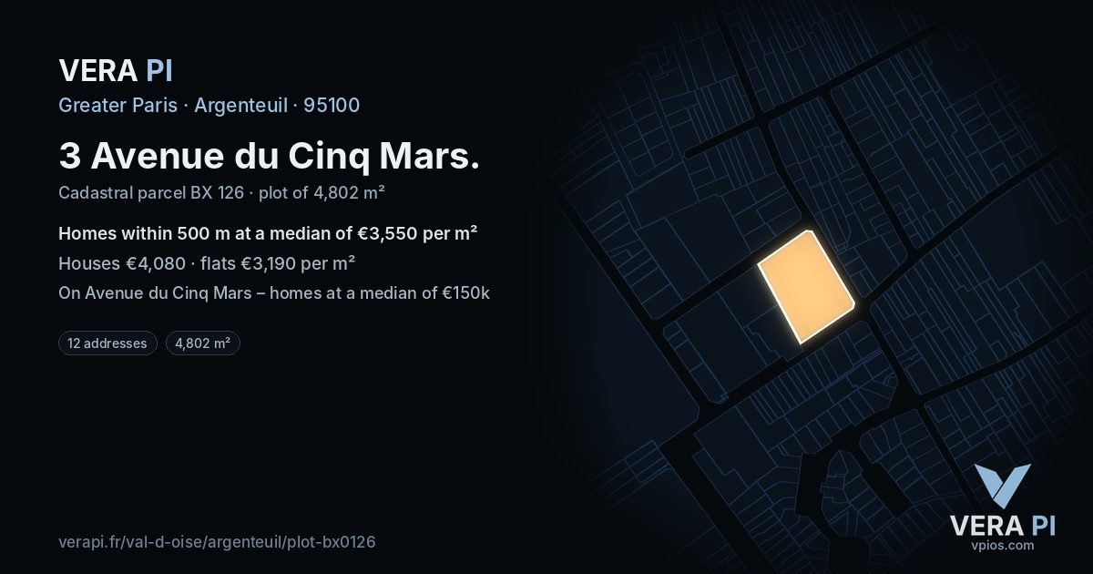 3 Avenue du Cinq Mars, Argenteuil at night – the plot lit, the parcels around coloured by the prices near them