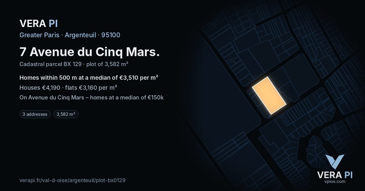 7 Avenue du Cinq Mars, Argenteuil at night – the plot lit, the parcels around coloured by the prices near them