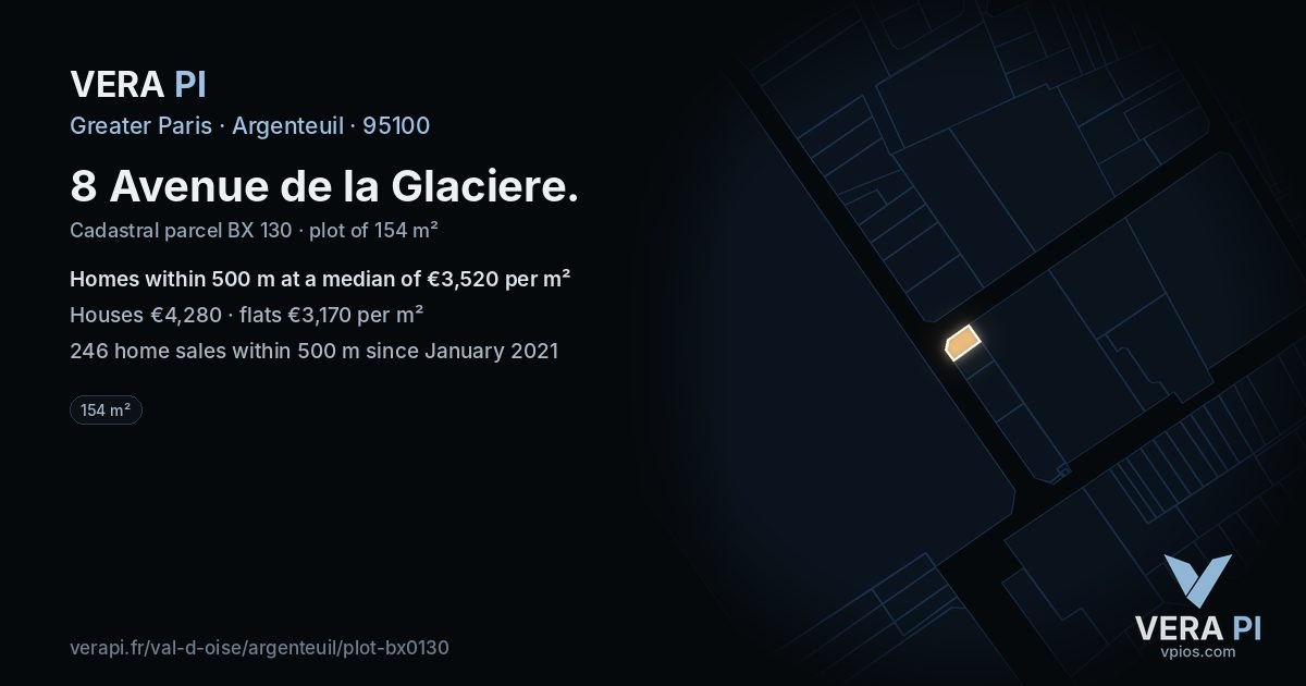 8 Avenue de la Glaciere, Argenteuil at night – the plot lit, the parcels around coloured by the prices near them