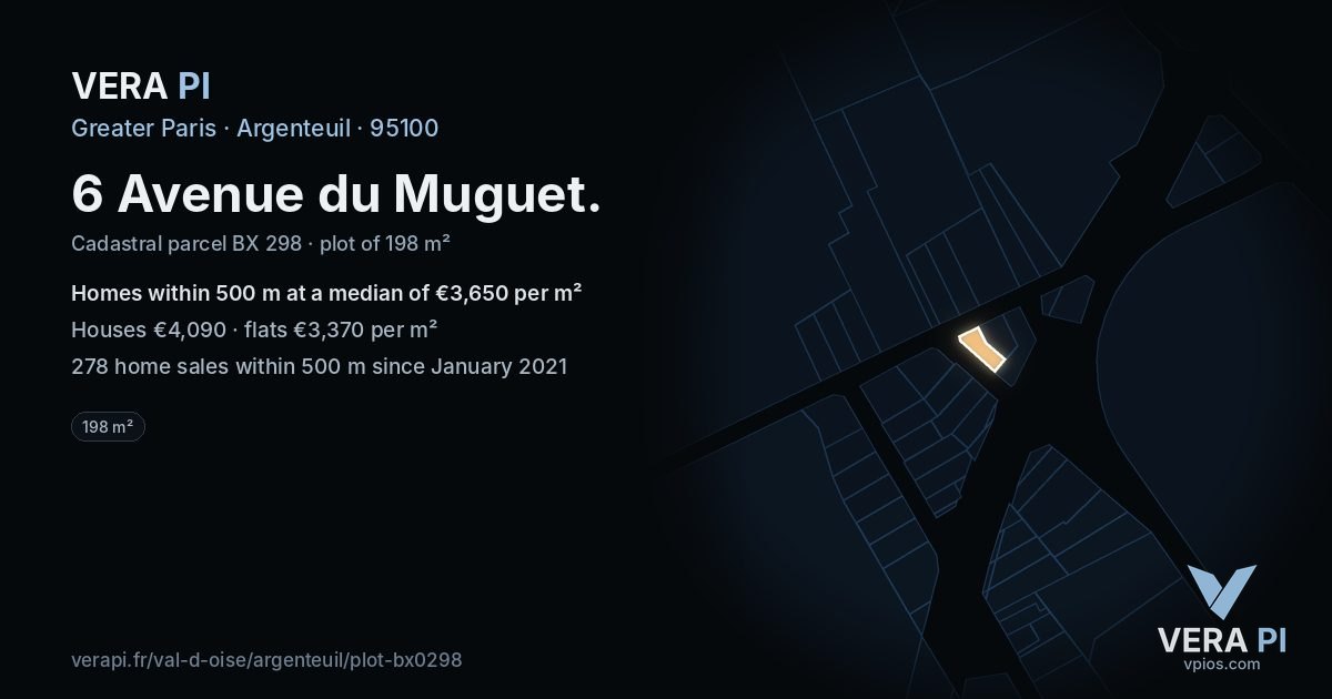 6 Avenue du Muguet, Argenteuil at night – the plot lit, the parcels around coloured by the prices near them