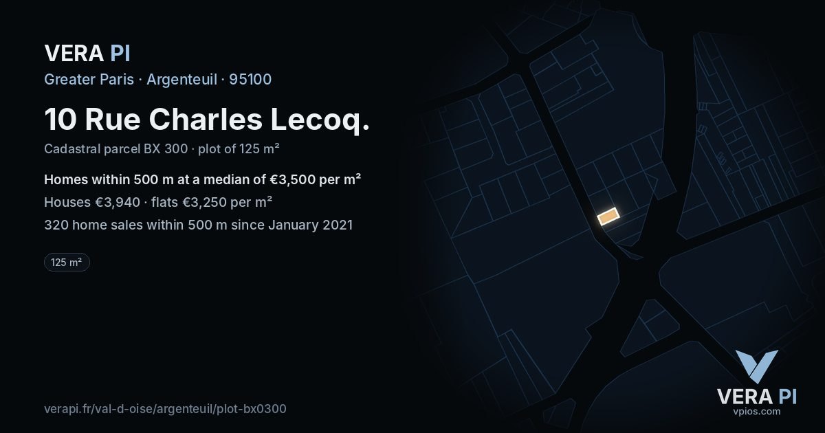 10 Rue Charles Lecoq, Argenteuil at night – the plot lit, the parcels around coloured by the prices near them