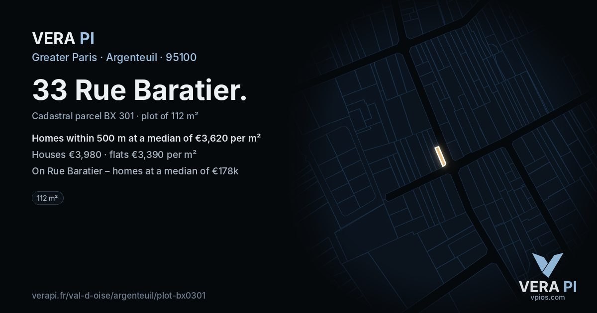 33 Rue Baratier, Argenteuil at night – the plot lit, the parcels around coloured by the prices near them