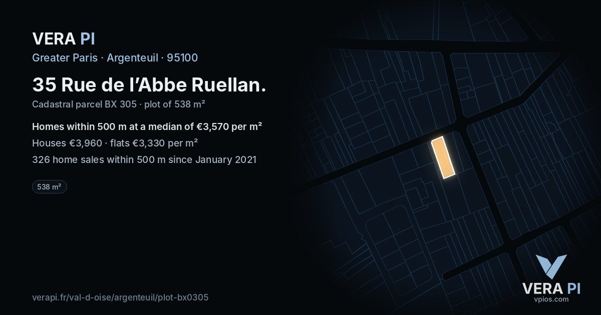 35 Rue de l’Abbe Ruellan, Argenteuil at night – the plot lit, the parcels around coloured by the prices near them