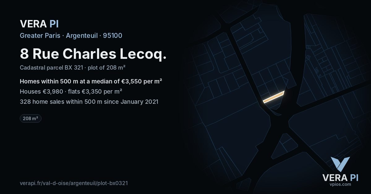 8 Rue Charles Lecoq, Argenteuil at night – the plot lit, the parcels around coloured by the prices near them