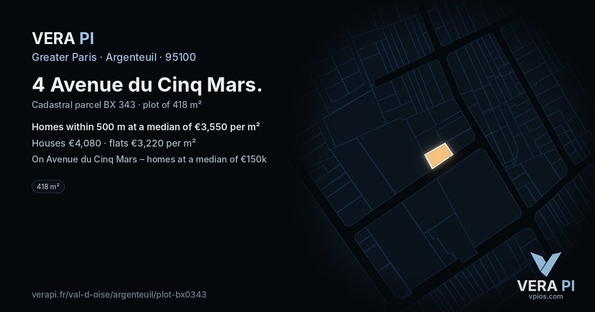 4 Avenue du Cinq Mars, Argenteuil at night – the plot lit, the parcels around coloured by the prices near them