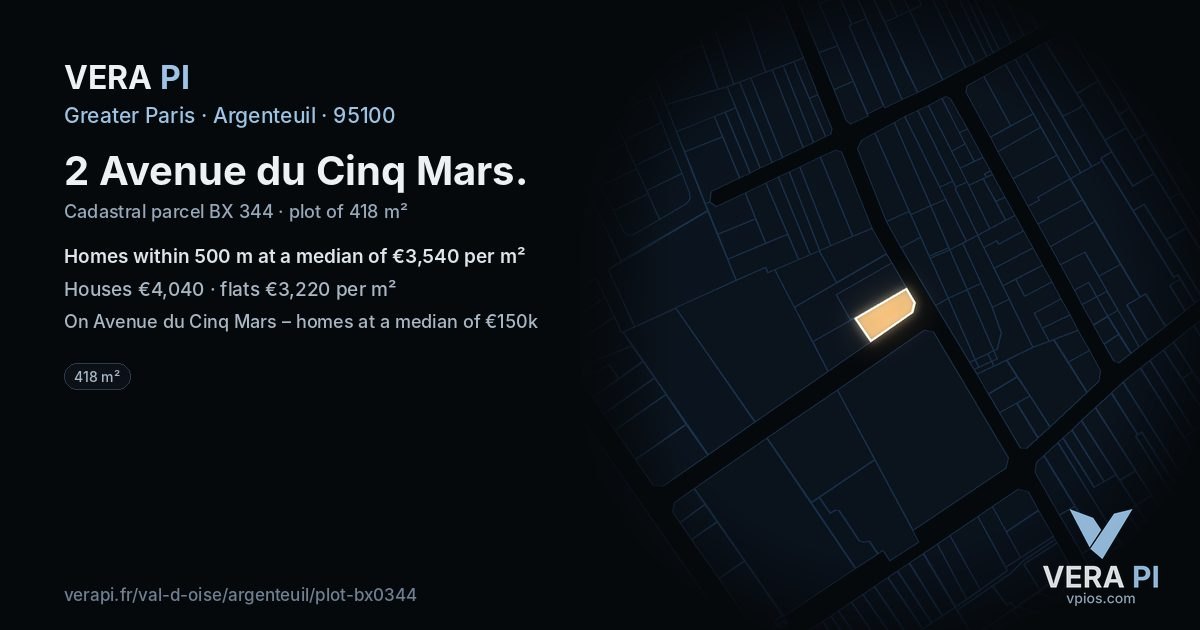 2 Avenue du Cinq Mars, Argenteuil at night – the plot lit, the parcels around coloured by the prices near them
