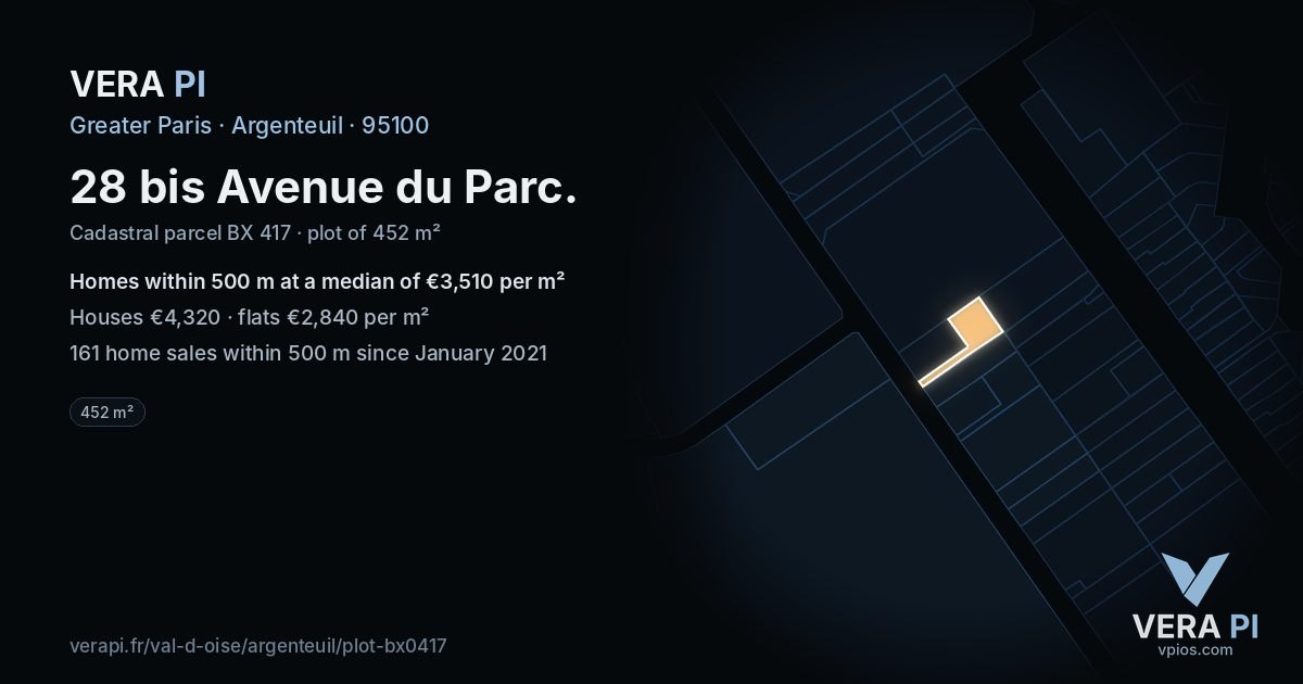 28 bis Avenue du Parc, Argenteuil at night – the plot lit, the parcels around coloured by the prices near them