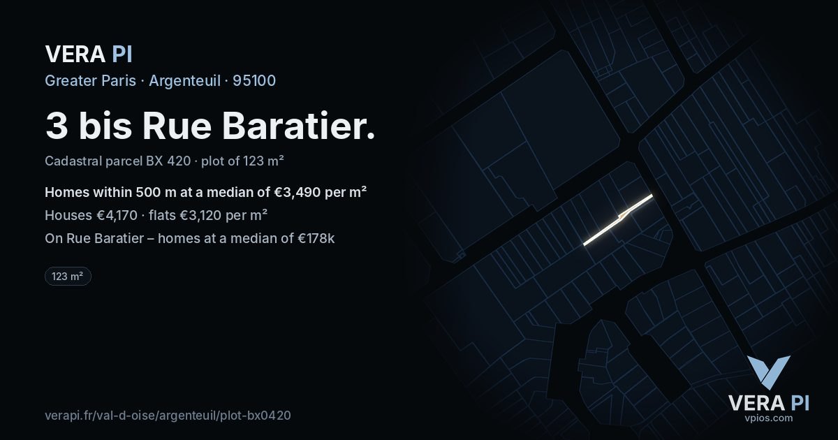 3 bis Rue Baratier, Argenteuil at night – the plot lit, the parcels around coloured by the prices near them