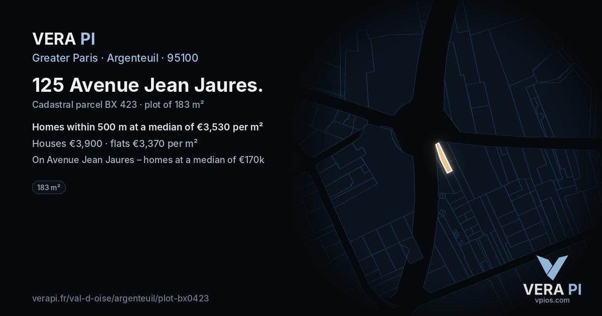 125 Avenue Jean Jaures, Argenteuil at night – the plot lit, the parcels around coloured by the prices near them