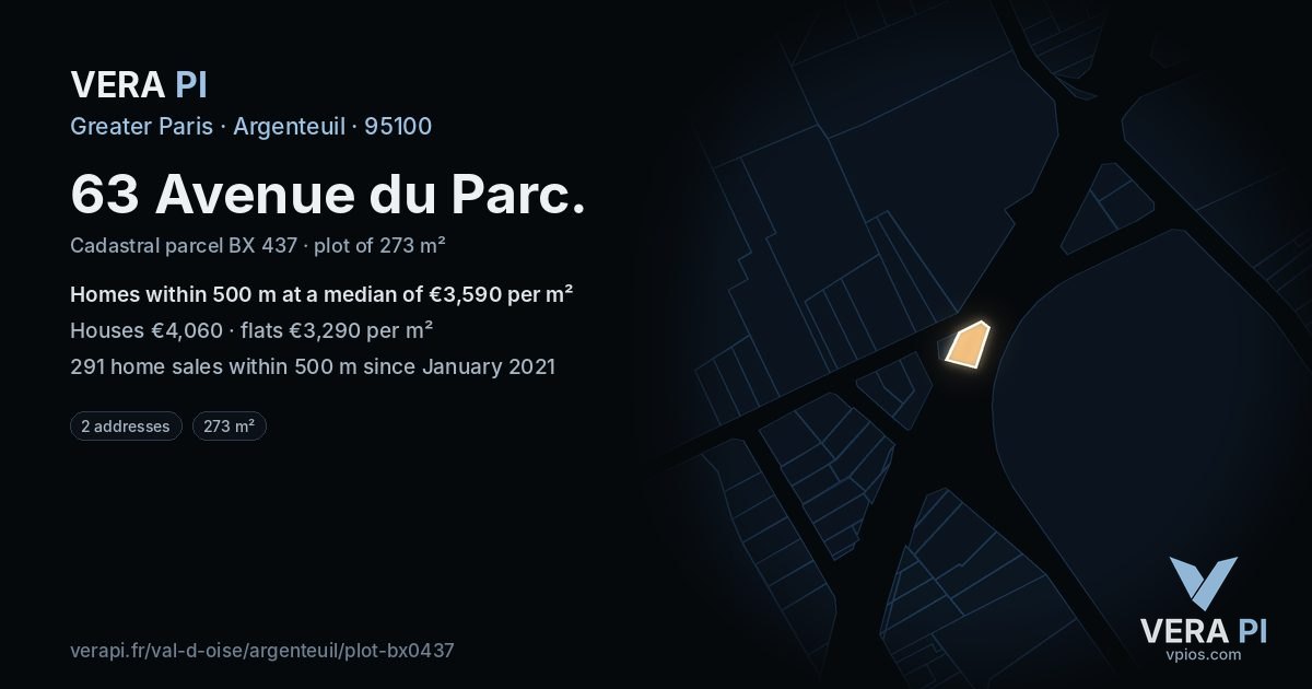 63 Avenue du Parc, Argenteuil at night – the plot lit, the parcels around coloured by the prices near them