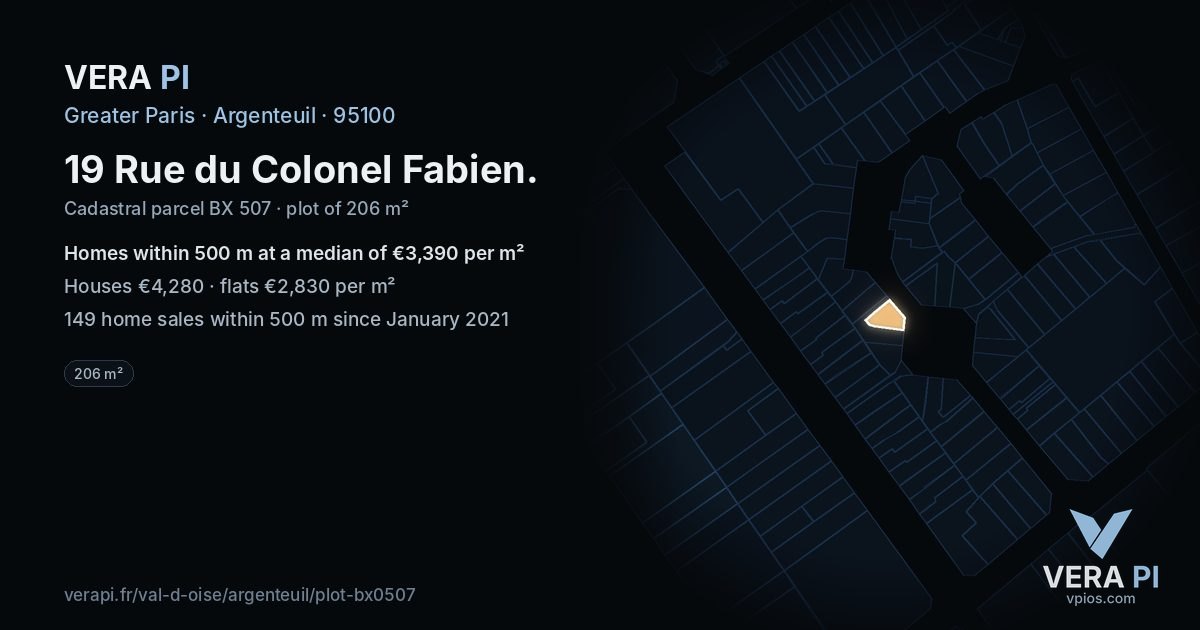 19 Rue du Colonel Fabien, Argenteuil at night – the plot lit, the parcels around coloured by the prices near them