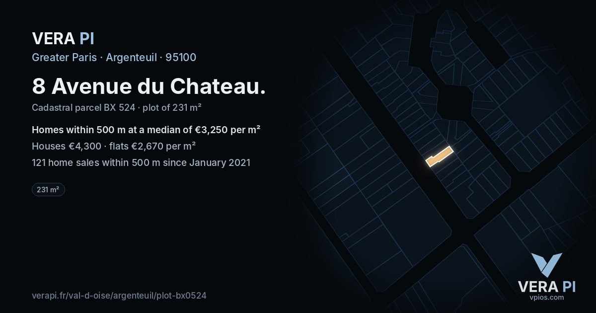 8 Avenue du Chateau, Argenteuil at night – the plot lit, the parcels around coloured by the prices near them