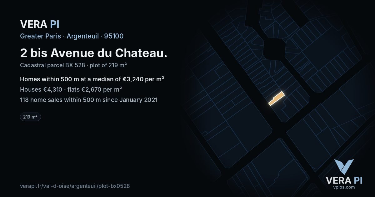 2 bis Avenue du Chateau, Argenteuil at night – the plot lit, the parcels around coloured by the prices near them
