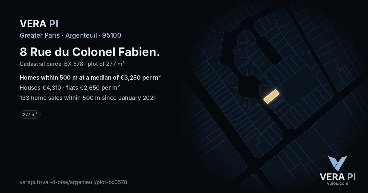 8 Rue du Colonel Fabien, Argenteuil at night – the plot lit, the parcels around coloured by the prices near them