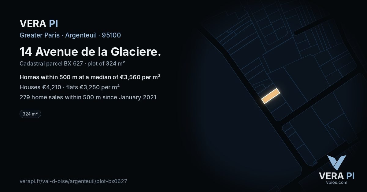 14 Avenue de la Glaciere, Argenteuil at night – the plot lit, the parcels around coloured by the prices near them