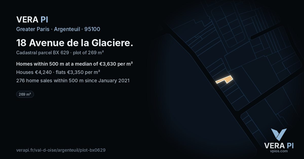 18 Avenue de la Glaciere, Argenteuil at night – the plot lit, the parcels around coloured by the prices near them