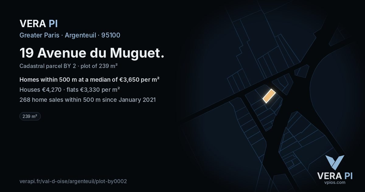 19 Avenue du Muguet, Argenteuil at night – the plot lit, the parcels around coloured by the prices near them