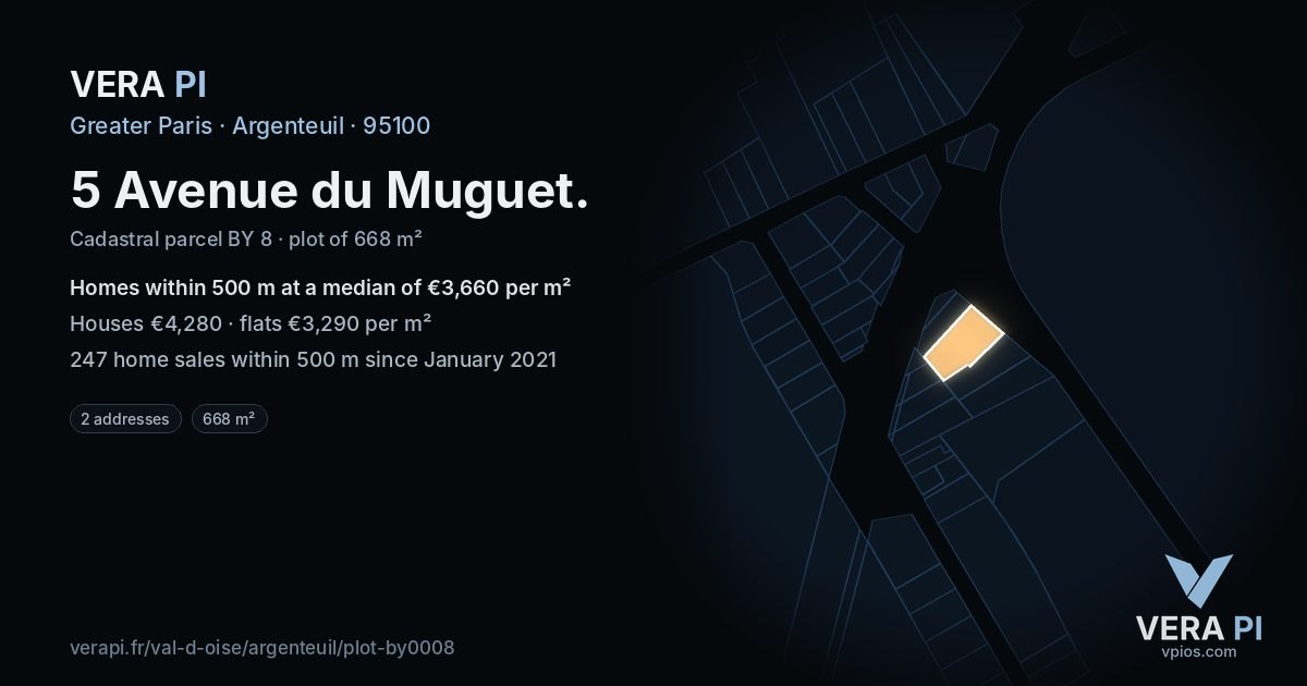 5 Avenue du Muguet, Argenteuil at night – the plot lit, the parcels around coloured by the prices near them