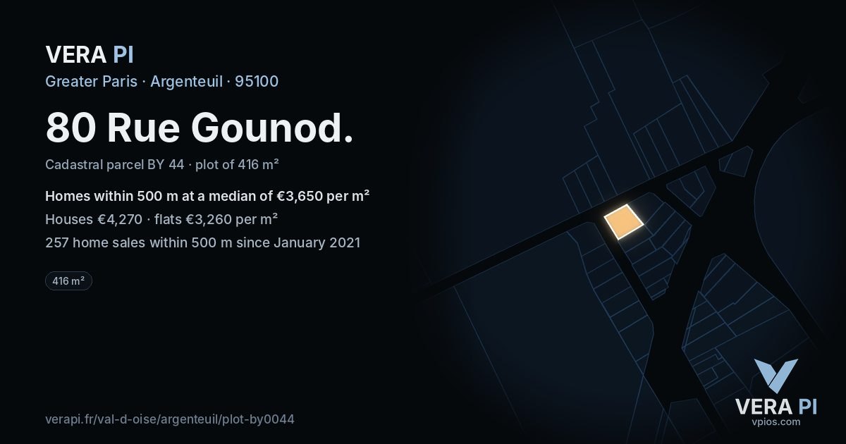 80 Rue Gounod, Argenteuil at night – the plot lit, the parcels around coloured by the prices near them