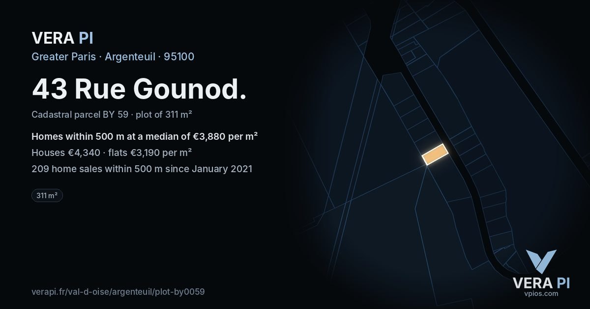 43 Rue Gounod, Argenteuil at night – the plot lit, the parcels around coloured by the prices near them