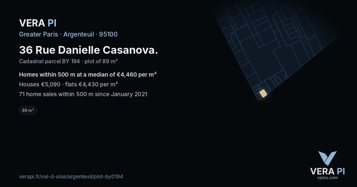 36 Rue Danielle Casanova, Argenteuil at night – the plot lit, the parcels around coloured by the prices near them