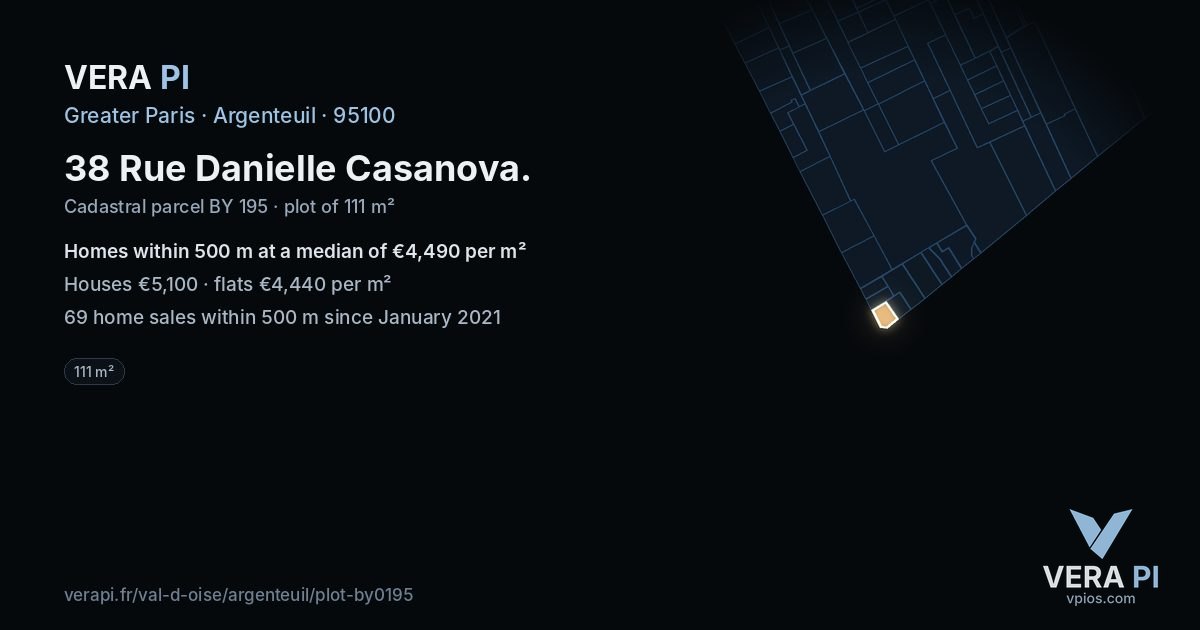 38 Rue Danielle Casanova, Argenteuil at night – the plot lit, the parcels around coloured by the prices near them