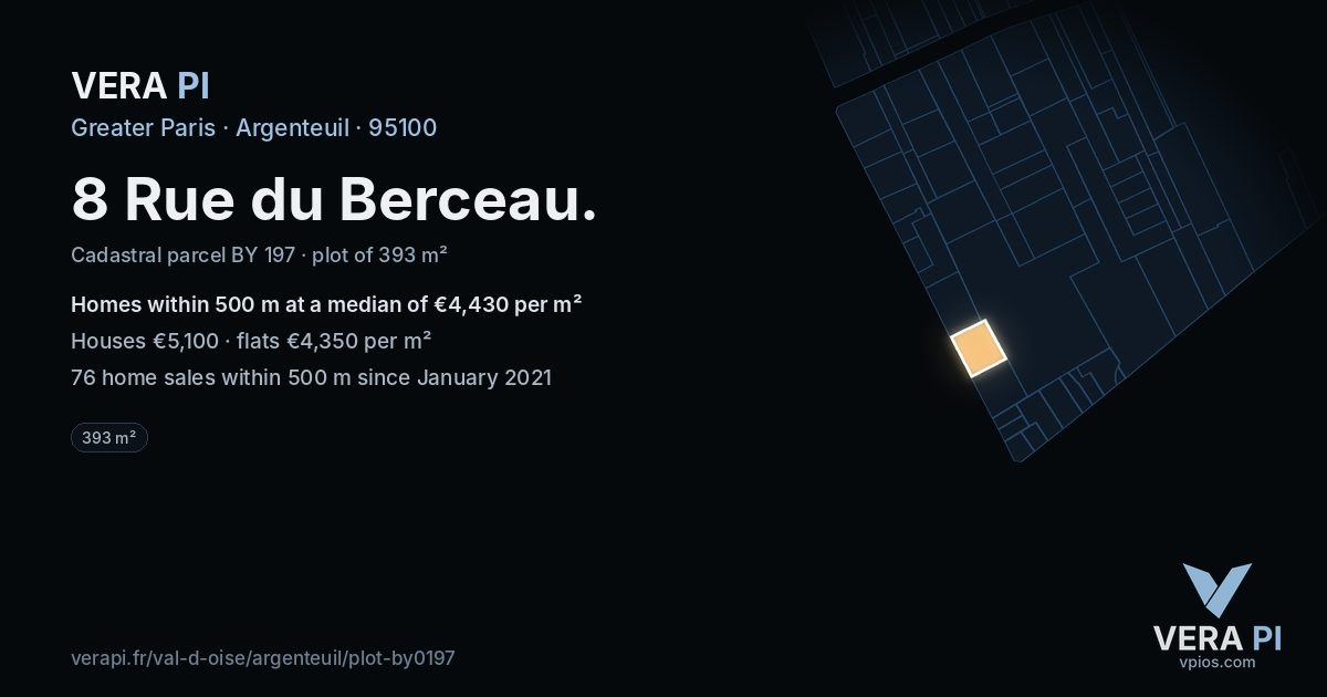 8 Rue du Berceau, Argenteuil at night – the plot lit, the parcels around coloured by the prices near them