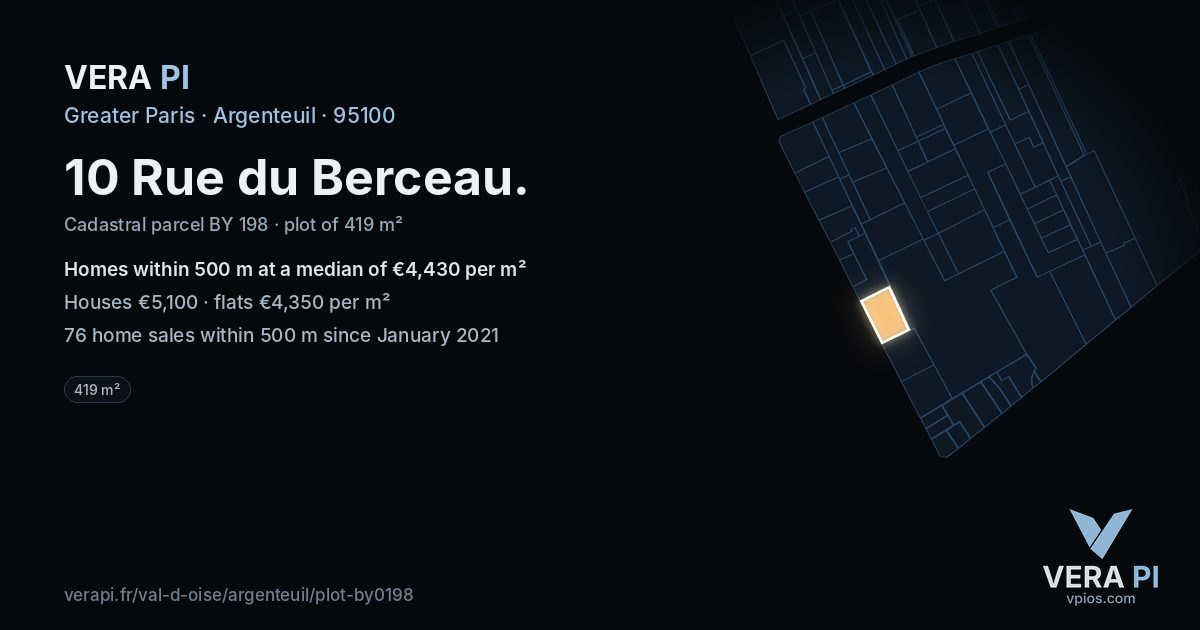 10 Rue du Berceau, Argenteuil at night – the plot lit, the parcels around coloured by the prices near them