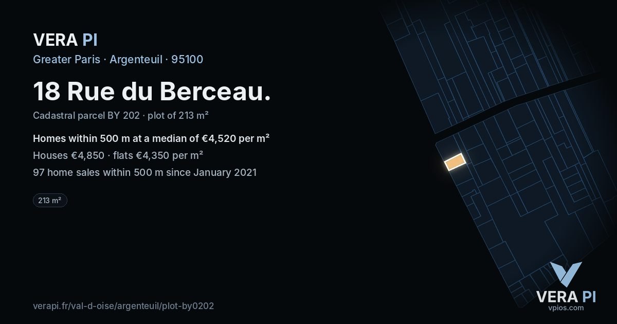 18 Rue du Berceau, Argenteuil at night – the plot lit, the parcels around coloured by the prices near them