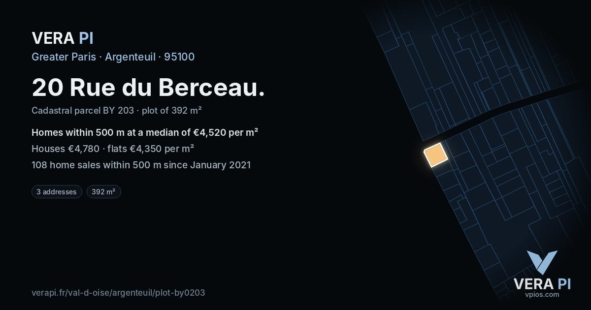 20 Rue du Berceau, Argenteuil at night – the plot lit, the parcels around coloured by the prices near them