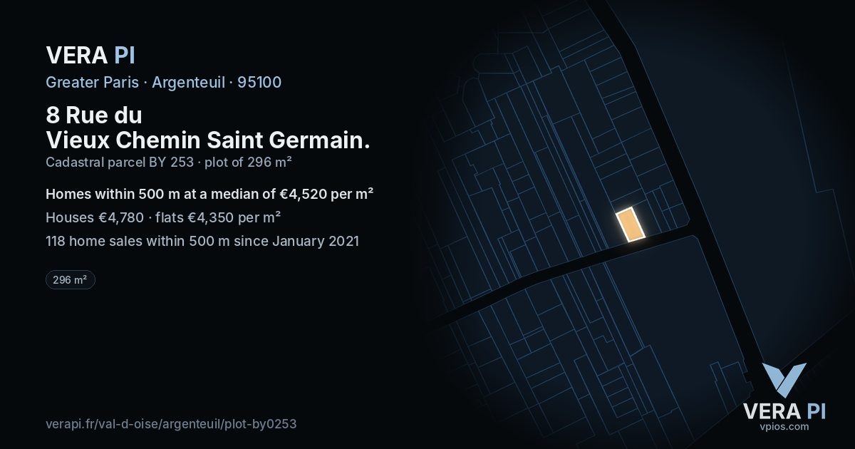 8 Rue du Vieux Chemin Saint Germain, Argenteuil at night – the plot lit, the parcels around coloured by the prices near them