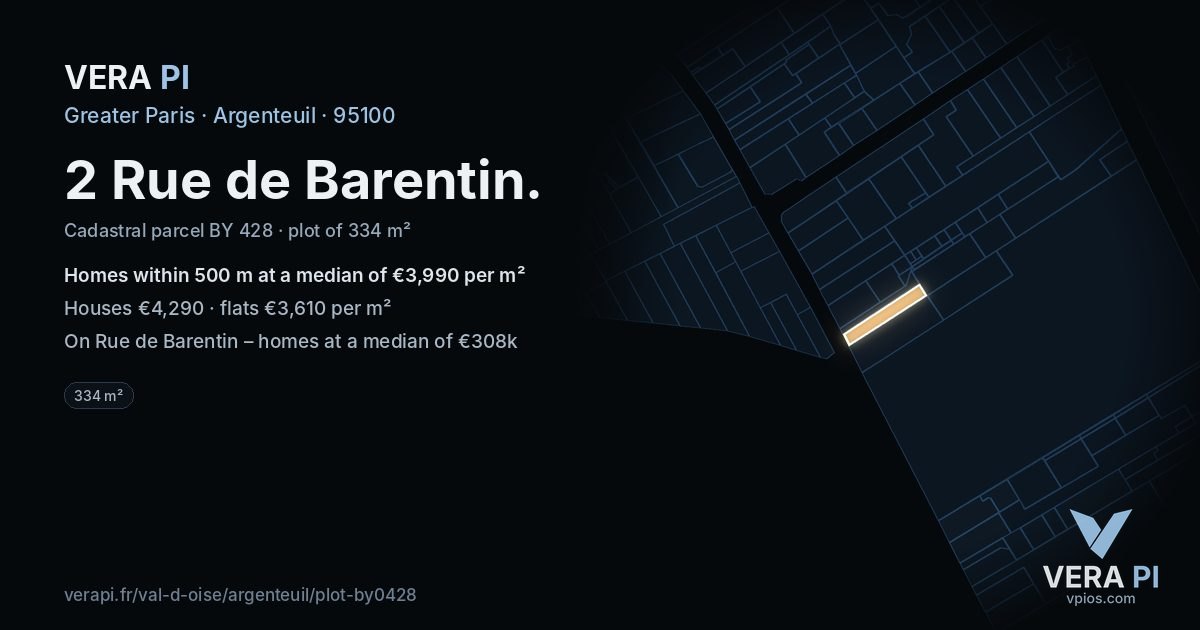 2 Rue de Barentin, Argenteuil at night – the plot lit, the parcels around coloured by the prices near them