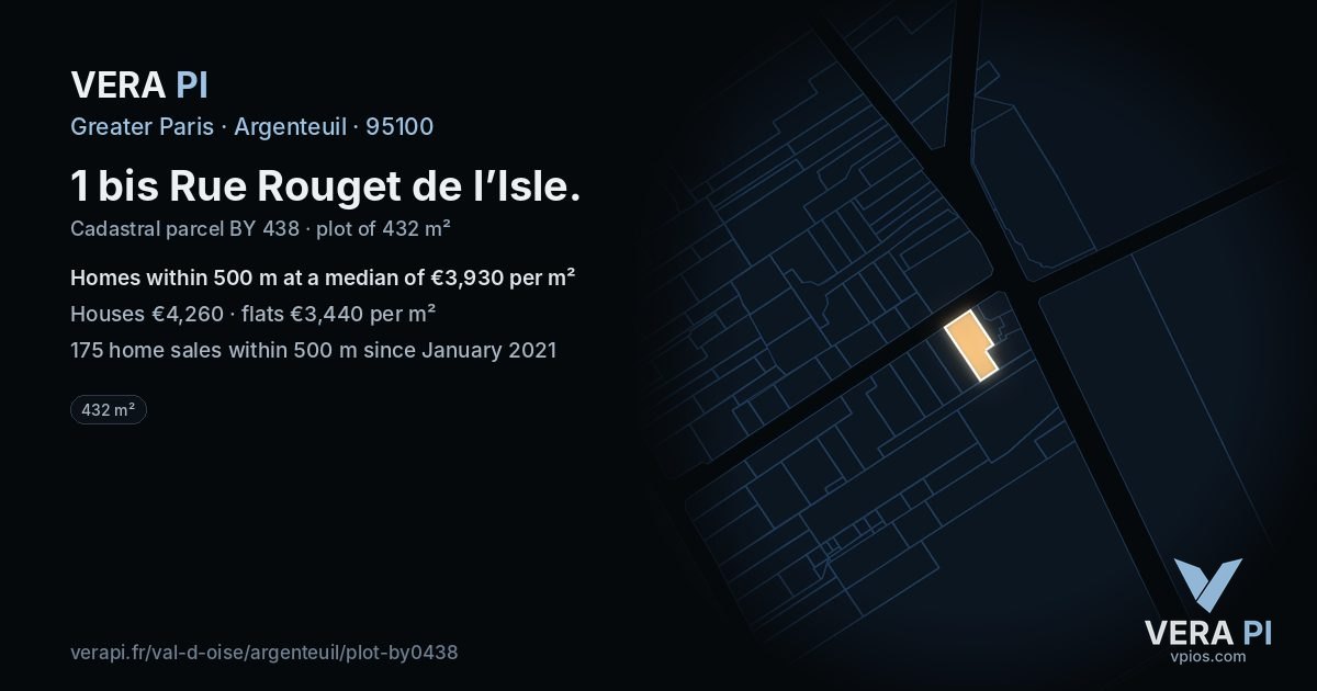 1 bis Rue Rouget de l’Isle, Argenteuil at night – the plot lit, the parcels around coloured by the prices near them