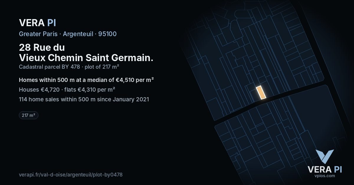 28 Rue du Vieux Chemin Saint Germain, Argenteuil at night – the plot lit, the parcels around coloured by the prices near them