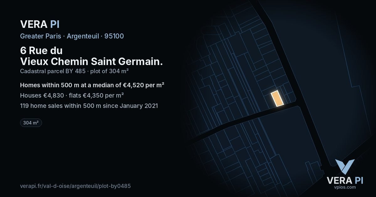 6 Rue du Vieux Chemin Saint Germain, Argenteuil at night – the plot lit, the parcels around coloured by the prices near them