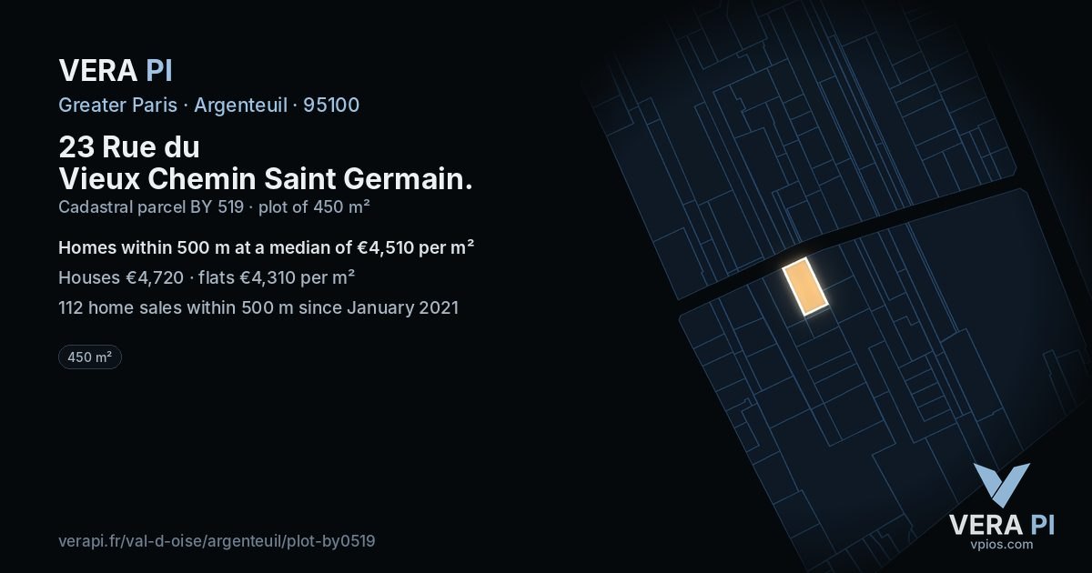 23 Rue du Vieux Chemin Saint Germain, Argenteuil at night – the plot lit, the parcels around coloured by the prices near them