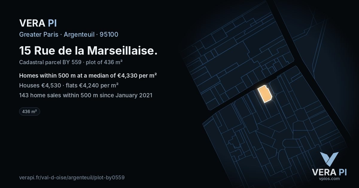 15 Rue de la Marseillaise, Argenteuil at night – the plot lit, the parcels around coloured by the prices near them