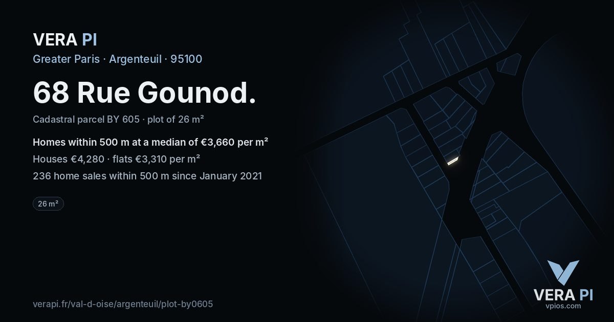 68 Rue Gounod, Argenteuil at night – the plot lit, the parcels around coloured by the prices near them