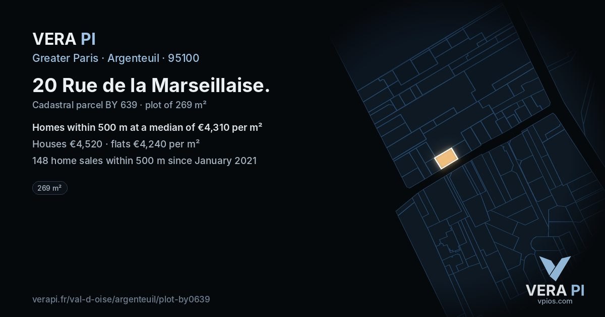 20 Rue de la Marseillaise, Argenteuil at night – the plot lit, the parcels around coloured by the prices near them