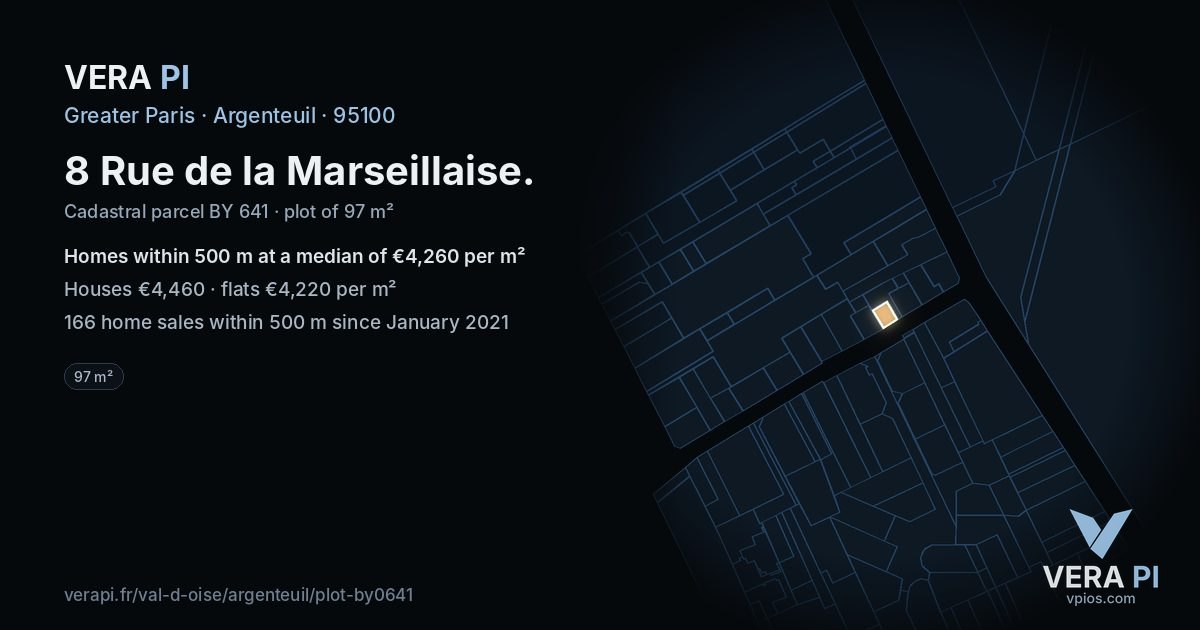 8 Rue de la Marseillaise, Argenteuil at night – the plot lit, the parcels around coloured by the prices near them