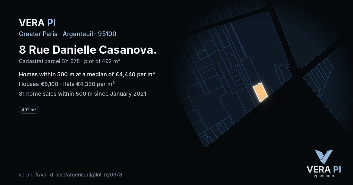 8 Rue Danielle Casanova, Argenteuil at night – the plot lit, the parcels around coloured by the prices near them