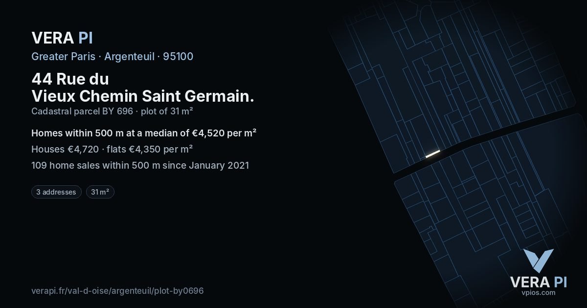 44 Rue du Vieux Chemin Saint Germain, Argenteuil at night – the plot lit, the parcels around coloured by the prices near them